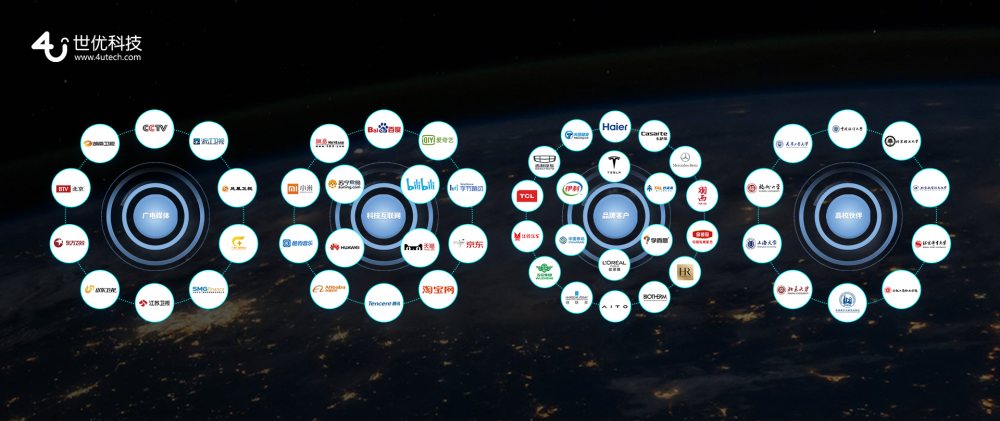 36氪獨家｜“世優(yōu)科技”完成過億元A+輪第二期融資，以虛擬人技術(shù)構(gòu)建元宇宙基礎(chǔ)生態(tài)
